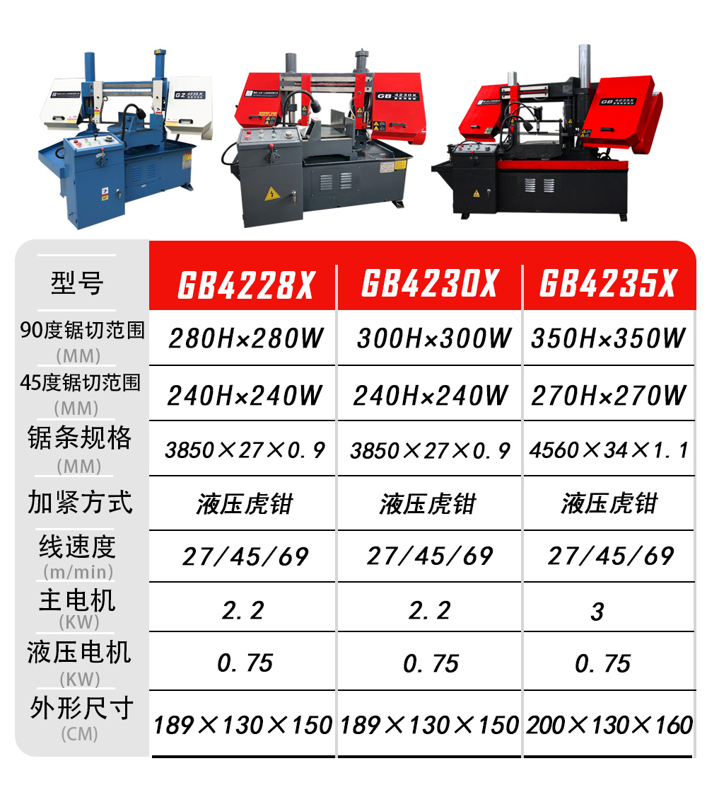 GB4230X参数表系列.jpg