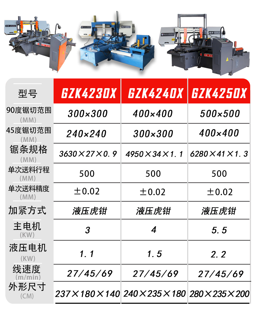 GZK4230X参数表系列.jpg