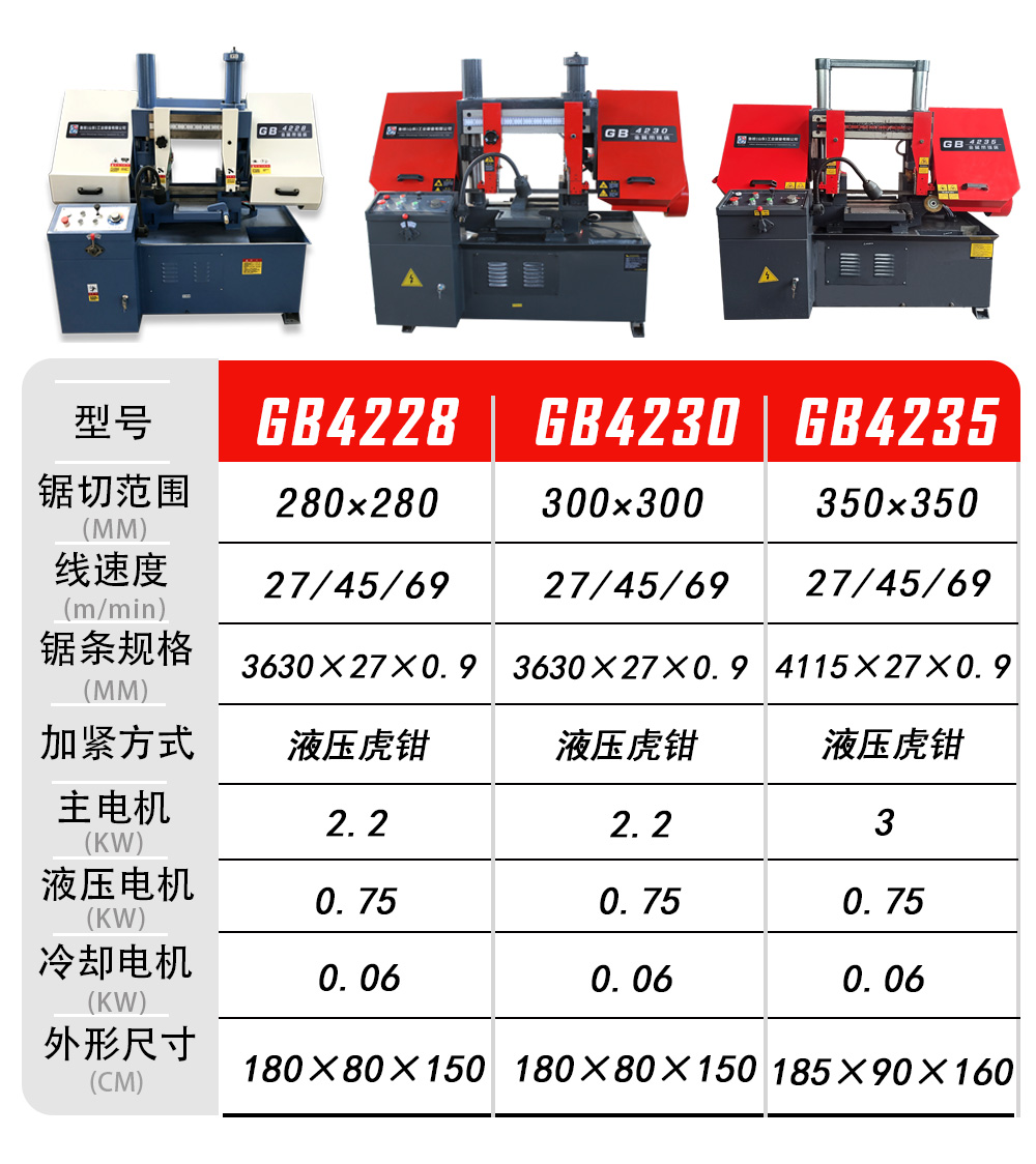 GB4230参数表系列.jpg