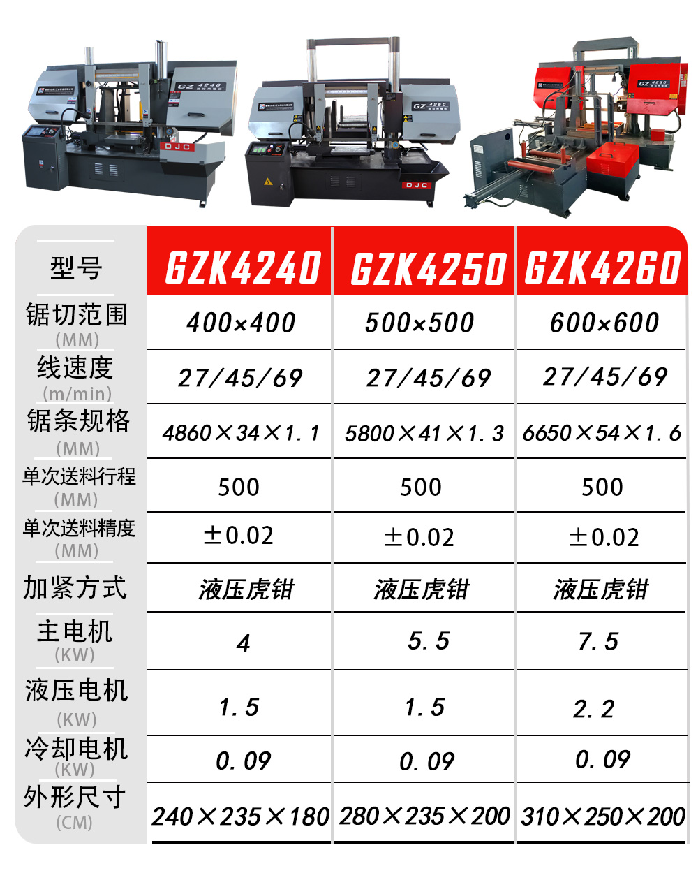 GZK4240-60参数表系列.jpg