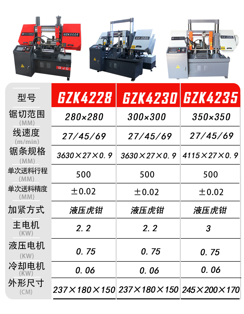 GZK4230参数表系列.jpg